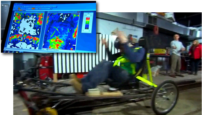 Crash Test & Software Output