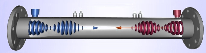 Voxtrac pipe
