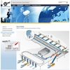 bhs_solutions_gate_200