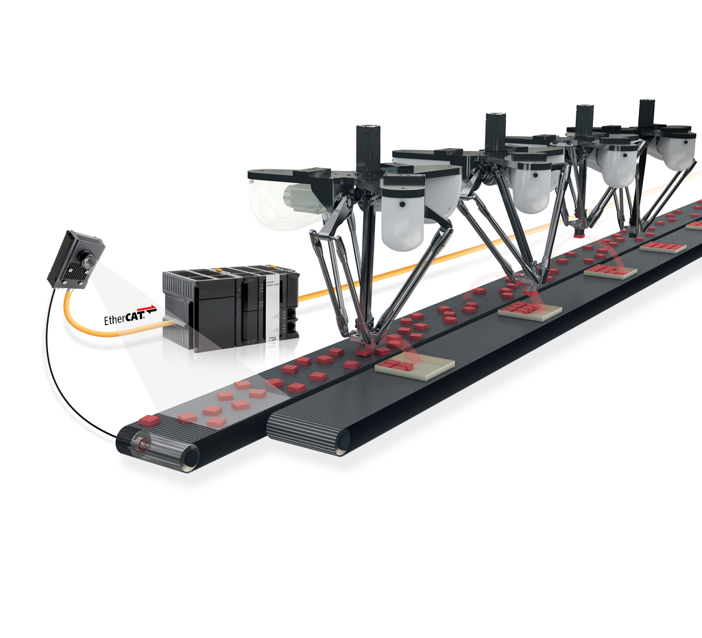 omron’s sysmac nj delta controller will run up to eight robots