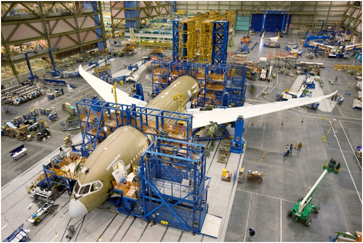 profinet convinced the aerospace automation provider advanced integration technology