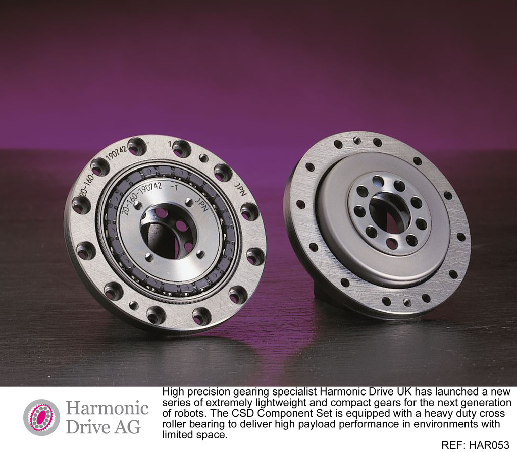 har053 - new generation gearing is improvingrobotic performance - hn