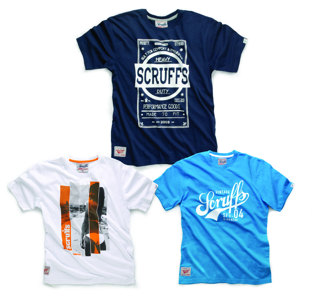 t-shirt group