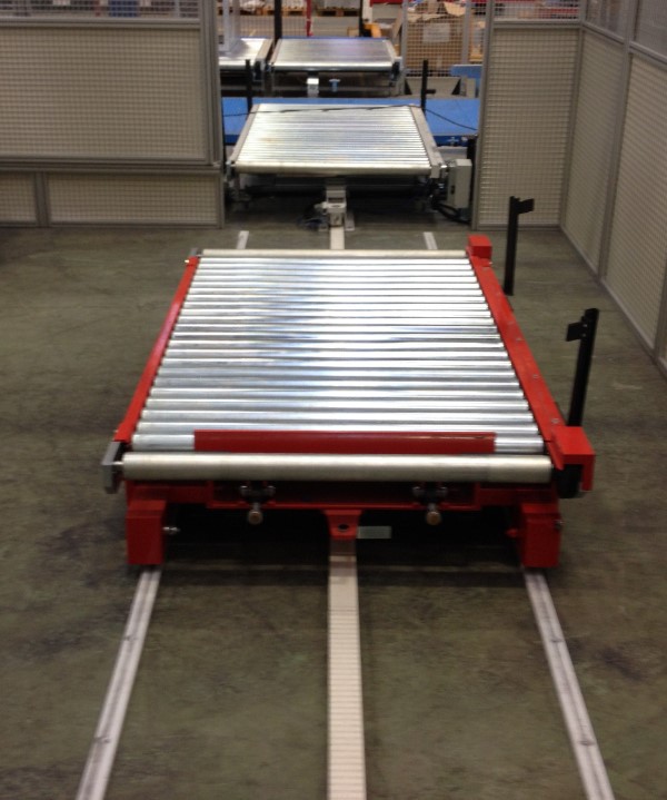 HSS Pallet conveyor systems