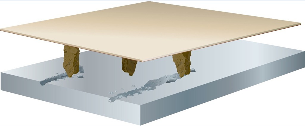 3M_traditional surface cutting