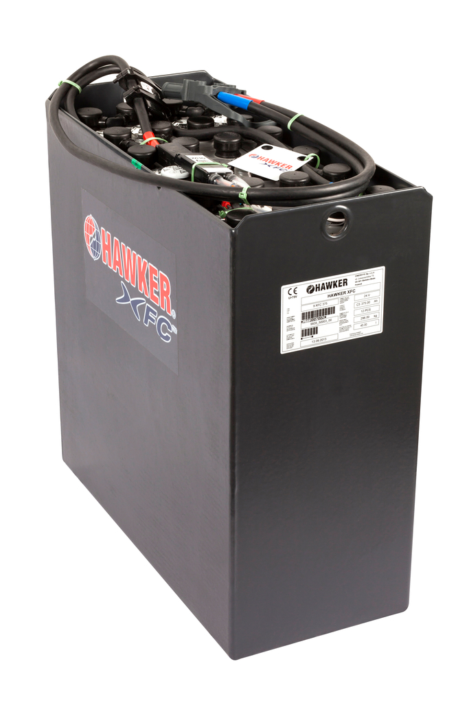 enersys 2