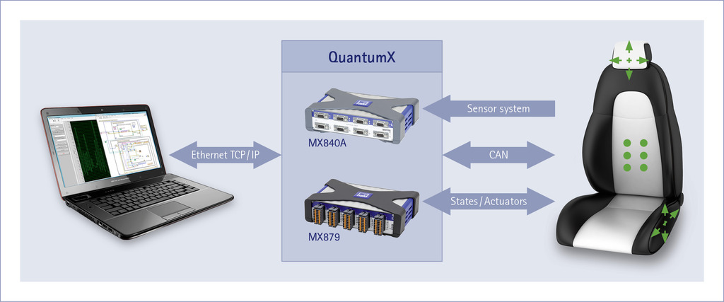 labview vi lo-res