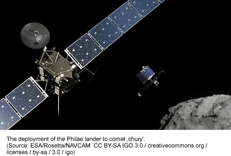 rosetta & lander 300dpi