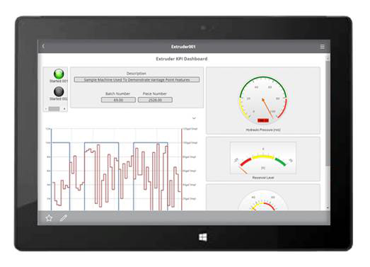 11-19-14 factorytalk vantagepoint emi v6 mobileapp