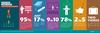 hochiki infographic