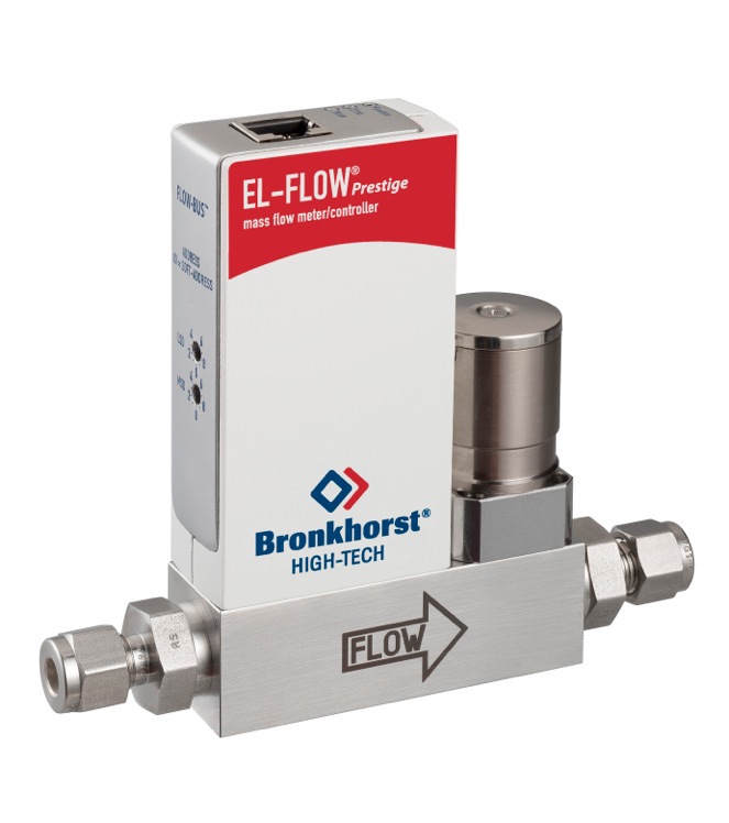 flow meters and controllers