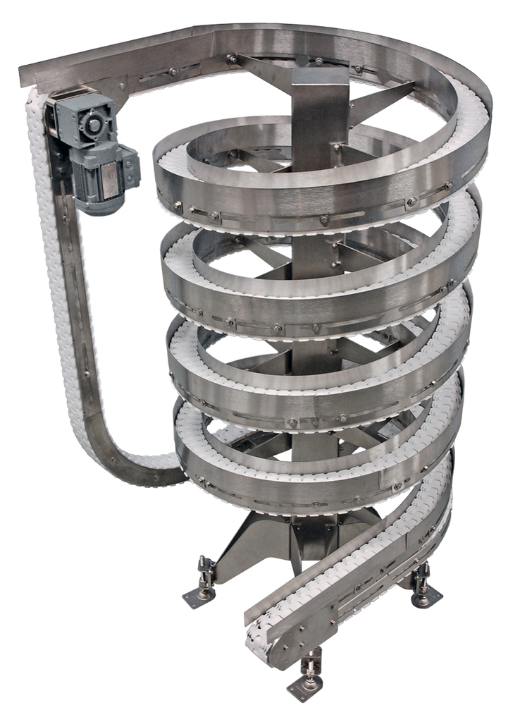 spiral conveyor