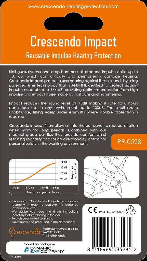 HSM Hearing protection range
