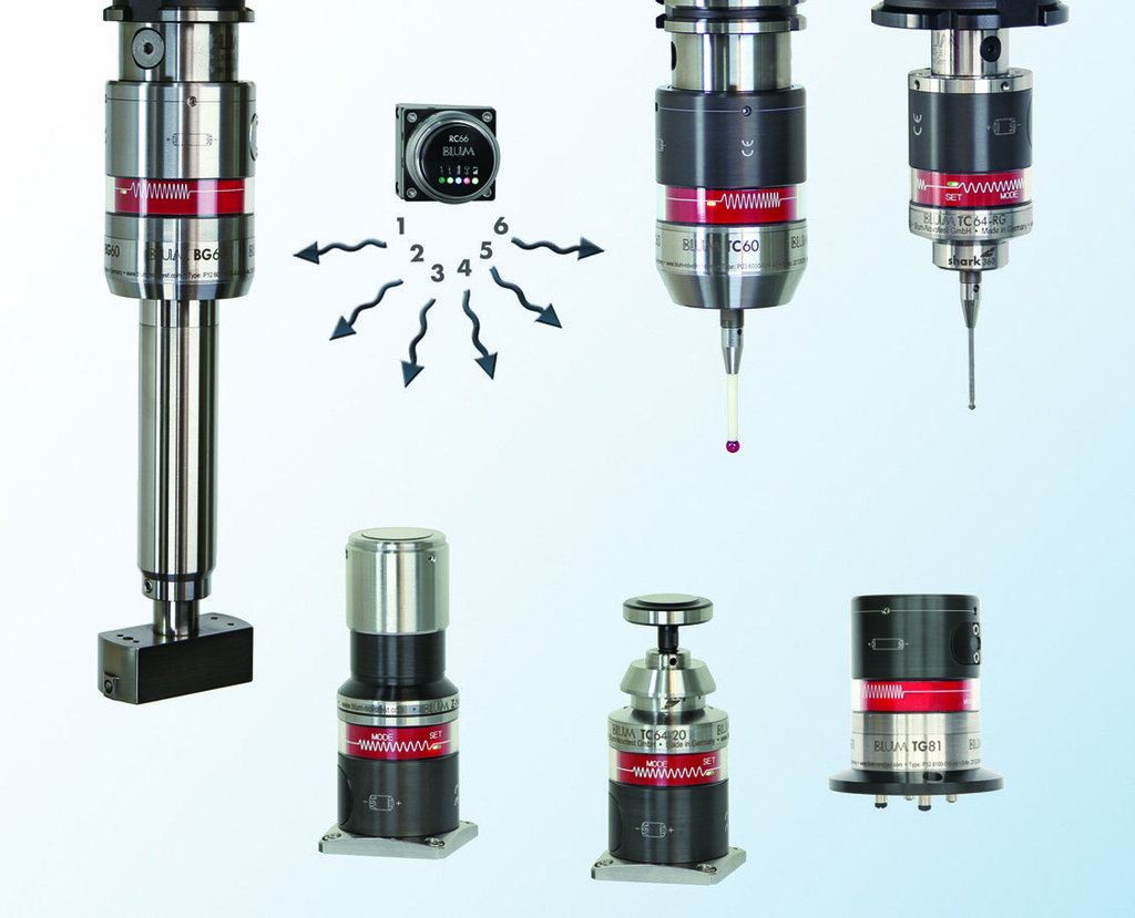 blum tc64-20 and the systems it can work with