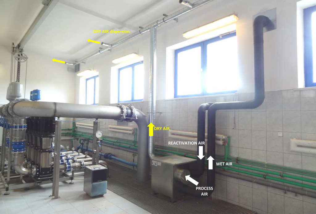pump station dehumidifier