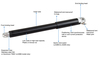 in-line linear actuator la series with features