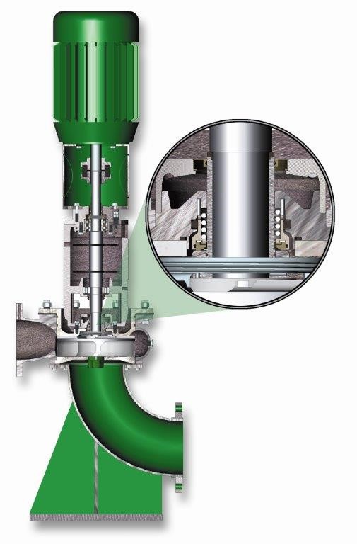 pmpumps