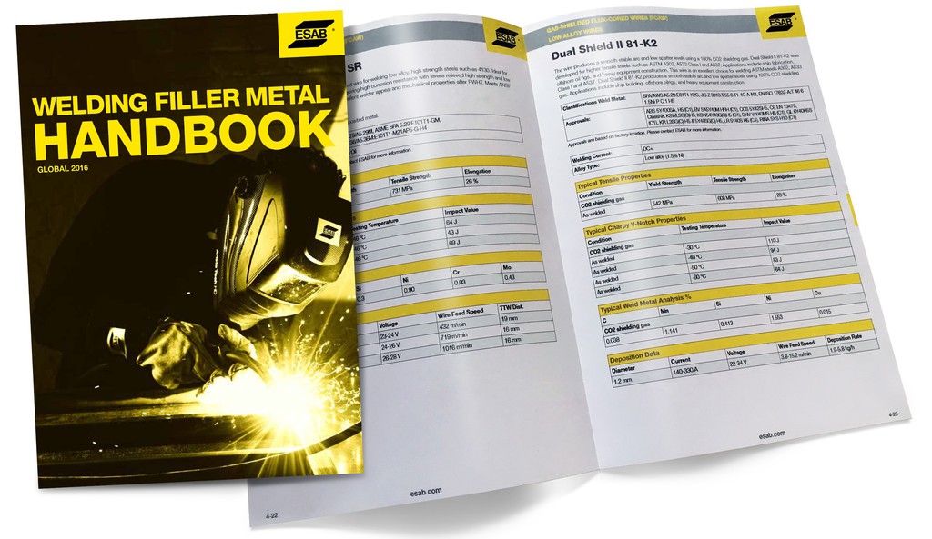esab1