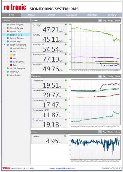 rms-software-screen