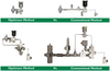 pneumatic valve actuation image