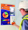 uv aware board