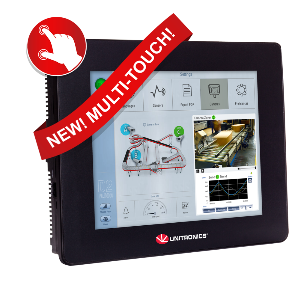 multi-touch-campain-4