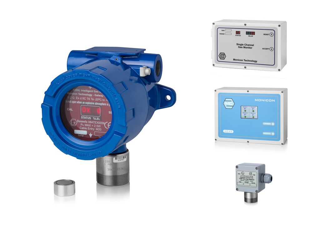 HSM Industrial safety gas detectors