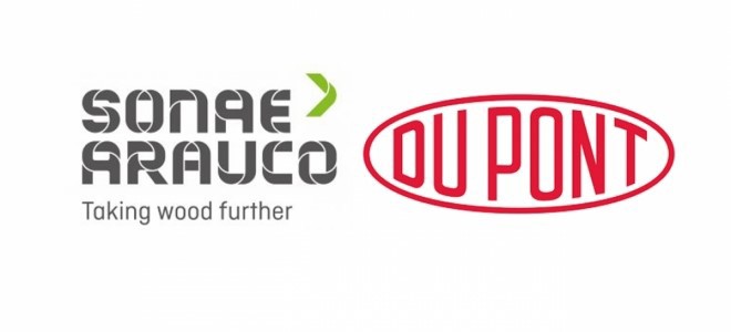 logos