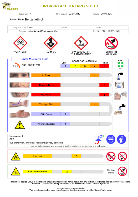 Hss Plainly Written Safety Sheets