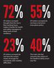 survey stats (002)