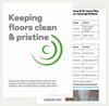floor cleaning guide - the preparation group