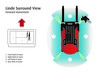 linde surround