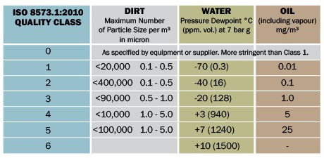 hi-line industries ltd image 3