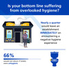 clean-up-to-clean-up-infographic-1