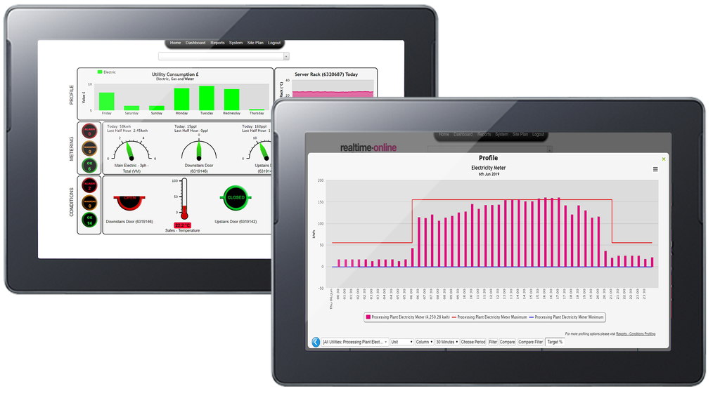 energy-dashboards