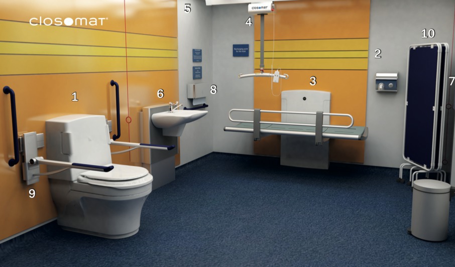 closmat changing places top tips